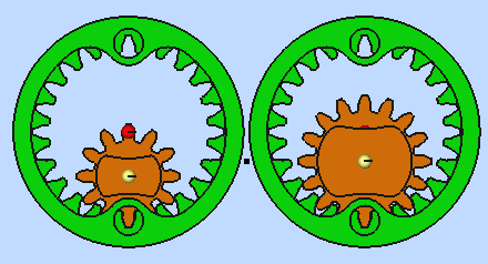 test_engrenages