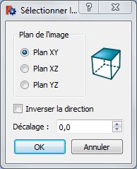 Slection de l'orientation